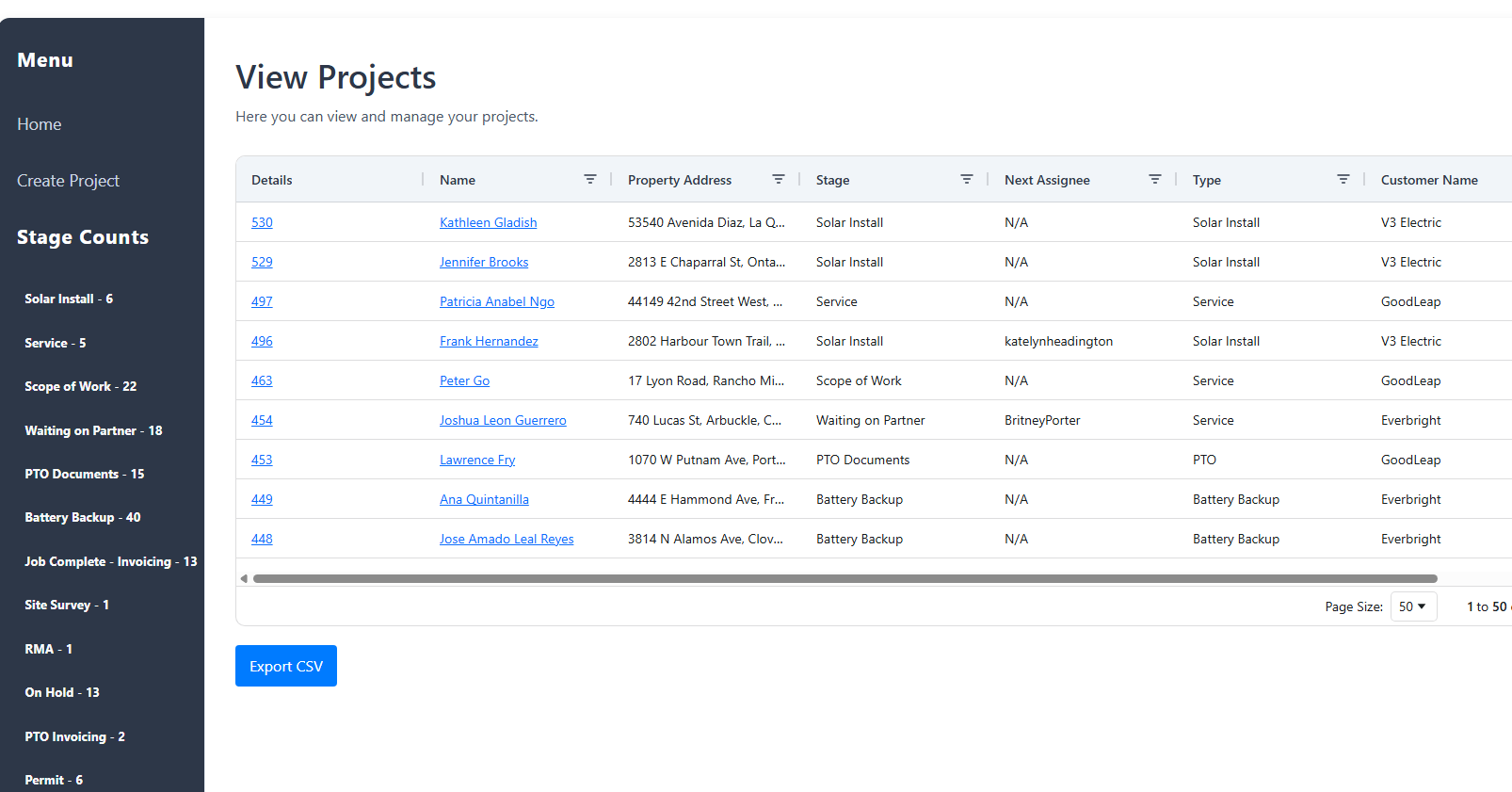 View Projects table